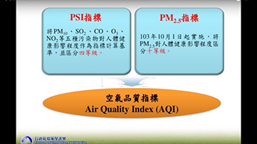 空保處長蔡鴻德 談空氣品質指標 AQI
